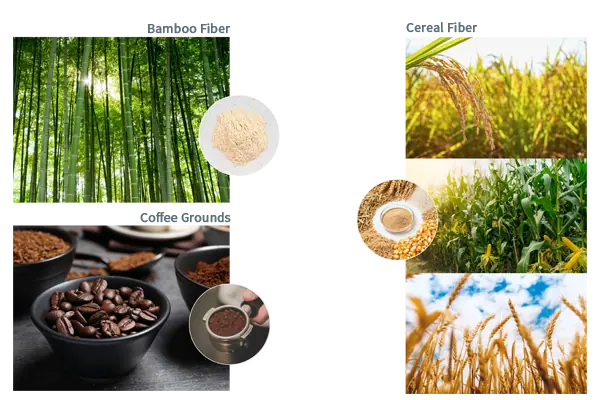 Plant-based raw materials