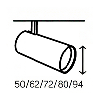 Different Series Sizes