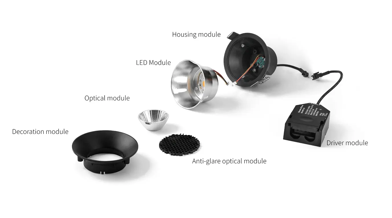 Modular Design Components